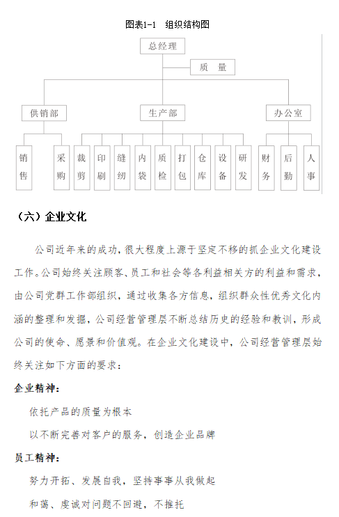 設(shè)計危險品噸袋需要考慮哪些因素